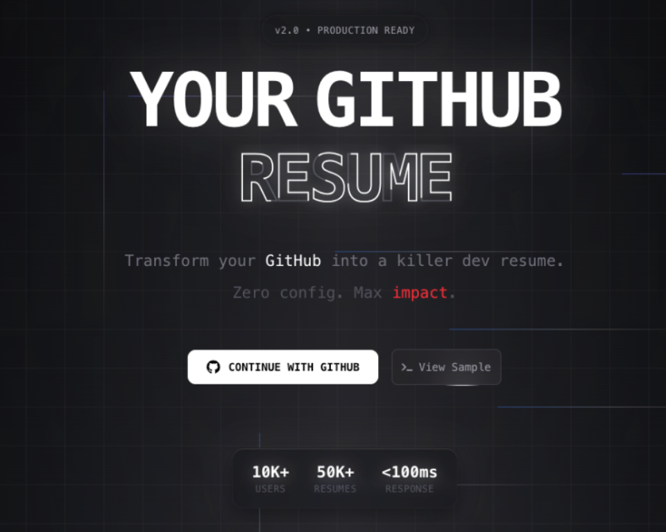 Gitresu.me